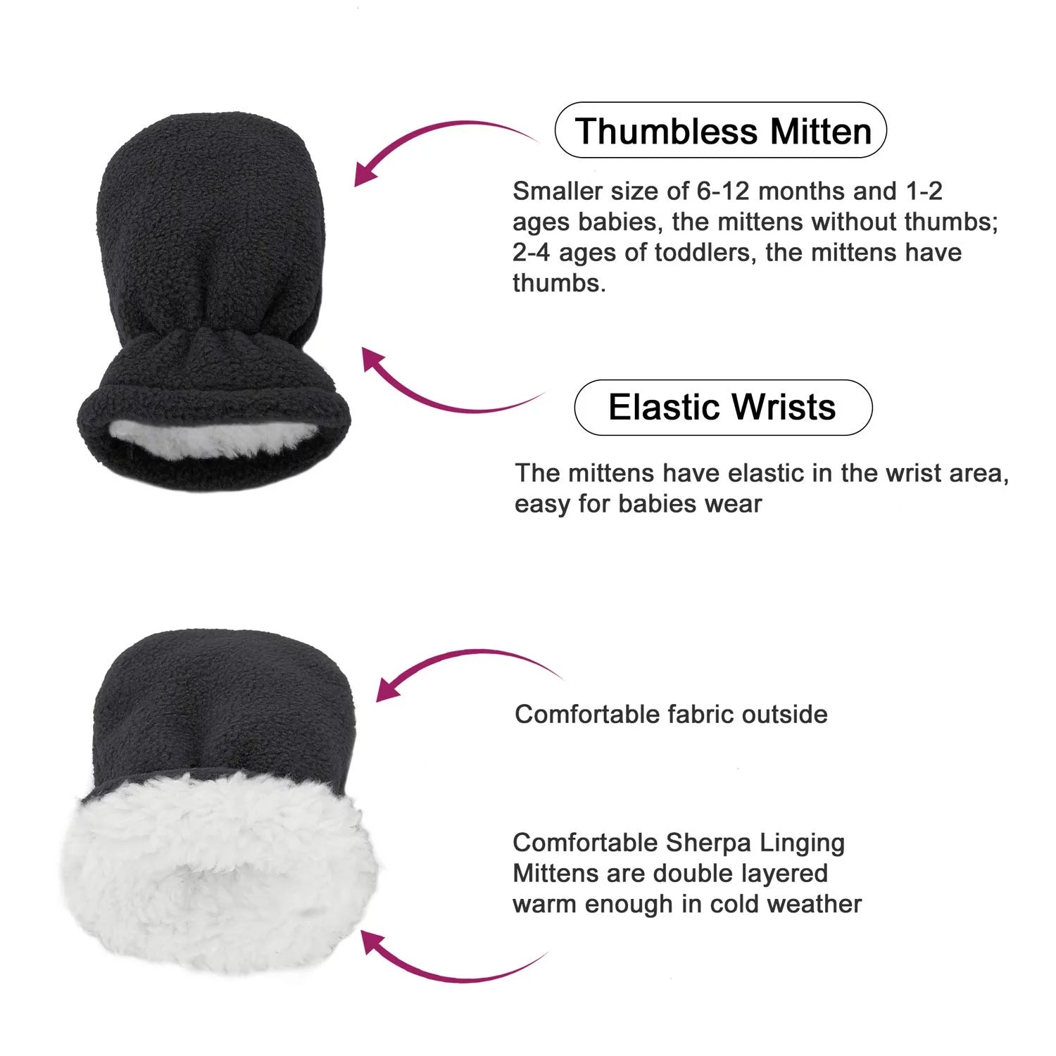 Baby Boy Winter Hat and Mitten Set Baby Girl Hats Toddler Winter Hat Sherpa Lined Fleece Earflap Beanie for Girls Boys Black M